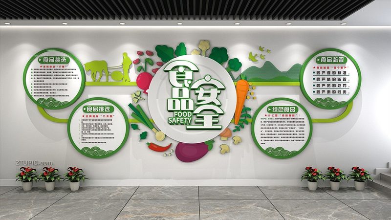 食堂食材配送价格表Excel